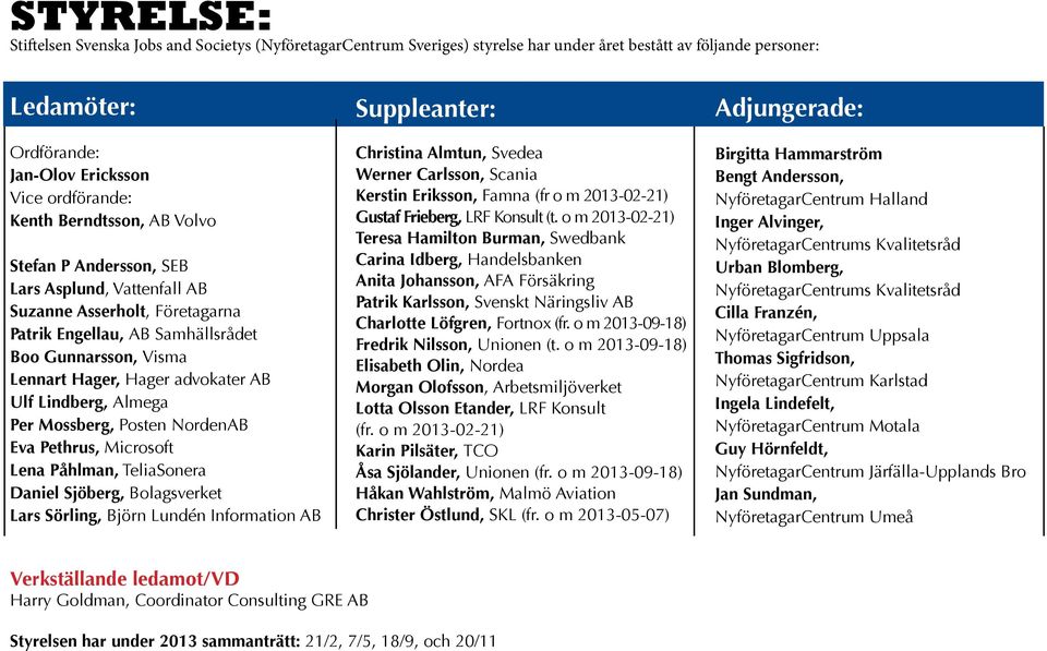 Lindberg, Almega Per Mossberg, Posten NordenAB Eva Pethrus, Microsoft Lena Påhlman, TeliaSonera Daniel Sjöberg, Bolagsverket Lars Sörling, Björn Lundén Information AB Suppleanter: Christina Almtun,