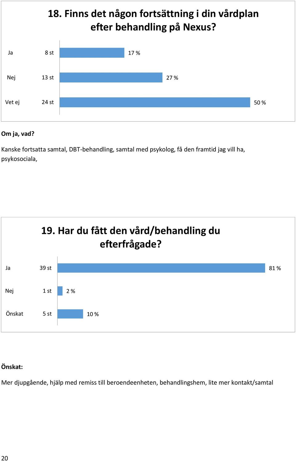 Kanske fortsatta samtal, DBT-behandling, samtal med psykolog, få den framtid jag vill ha, psykosociala, 19.