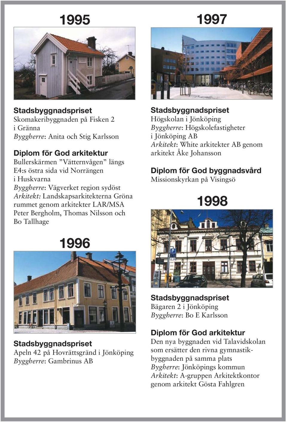 Jönköping AB Arkitekt: White arkitekter AB genom arkitekt Åke Johansson Missionskyrkan på Visingsö 1998 1996 Bägaren 2 i Jönköping Byggherre: Bo E Karlsson Apeln 42 på Hovrättsgränd i Jönköping