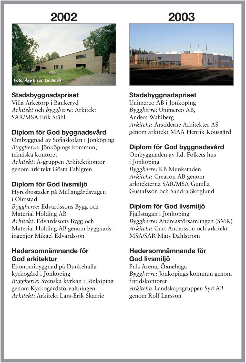 Material Holding AB genom byggnadsingenjör Mikael Edvardsson God arkitektur Ekonomibyggnad på Dunkehalla kyrkogård i Jönköping Byggherre: Svenska kyrkan i Jönköping genom Kyrkogårdsförvaltningen