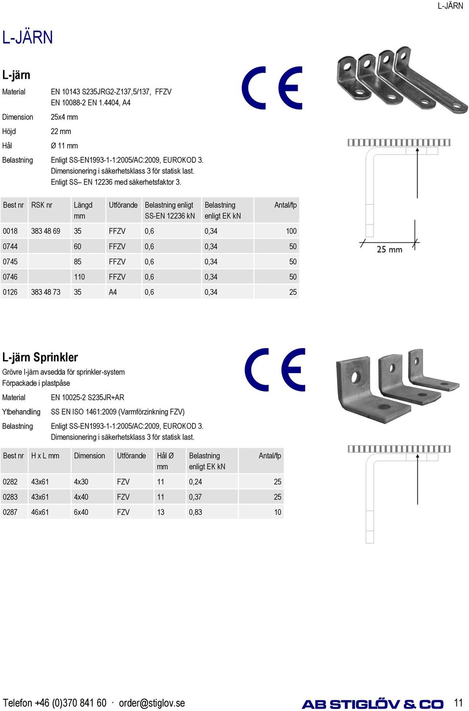 Best nr RSK nr Längd mm Belastning enligt SS-EN 12236 kn Belastning enligt EK kn 0018 383 48 69 35 FFZV 0,6 0,34 100 0744 60 FFZV 0,6 0,34 50 0745 85 FFZV 0,6 0,34 50 0746 110 FFZV 0,6 0,34 50 0126