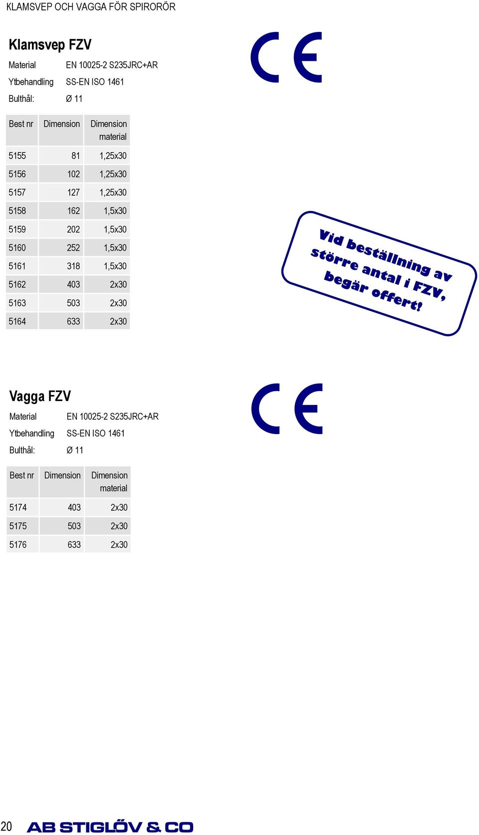 5160 252 1,5x30 5161 318 1,5x30 5162 403 2x30 5163 503 2x30 5164 633 2x30 Vagga FZV EN 10025-2 S235JRC+AR