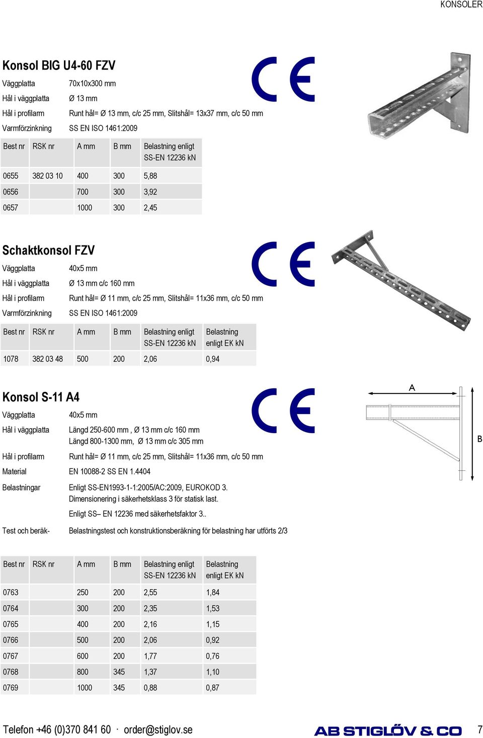mm Runt hål= Ø 11 mm, c/c 25 mm, Slitshål= 11x36 mm, c/c 50 mm Varmförzinkning SS EN ISO 1461:2009 Best nr RSK nr A mm B mm Belastning enligt SS-EN 12236 kn 1078 382 03 48 500 200 2,06 0,94