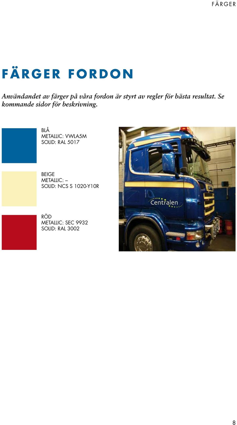 Se kommande sidor för beskrivning.