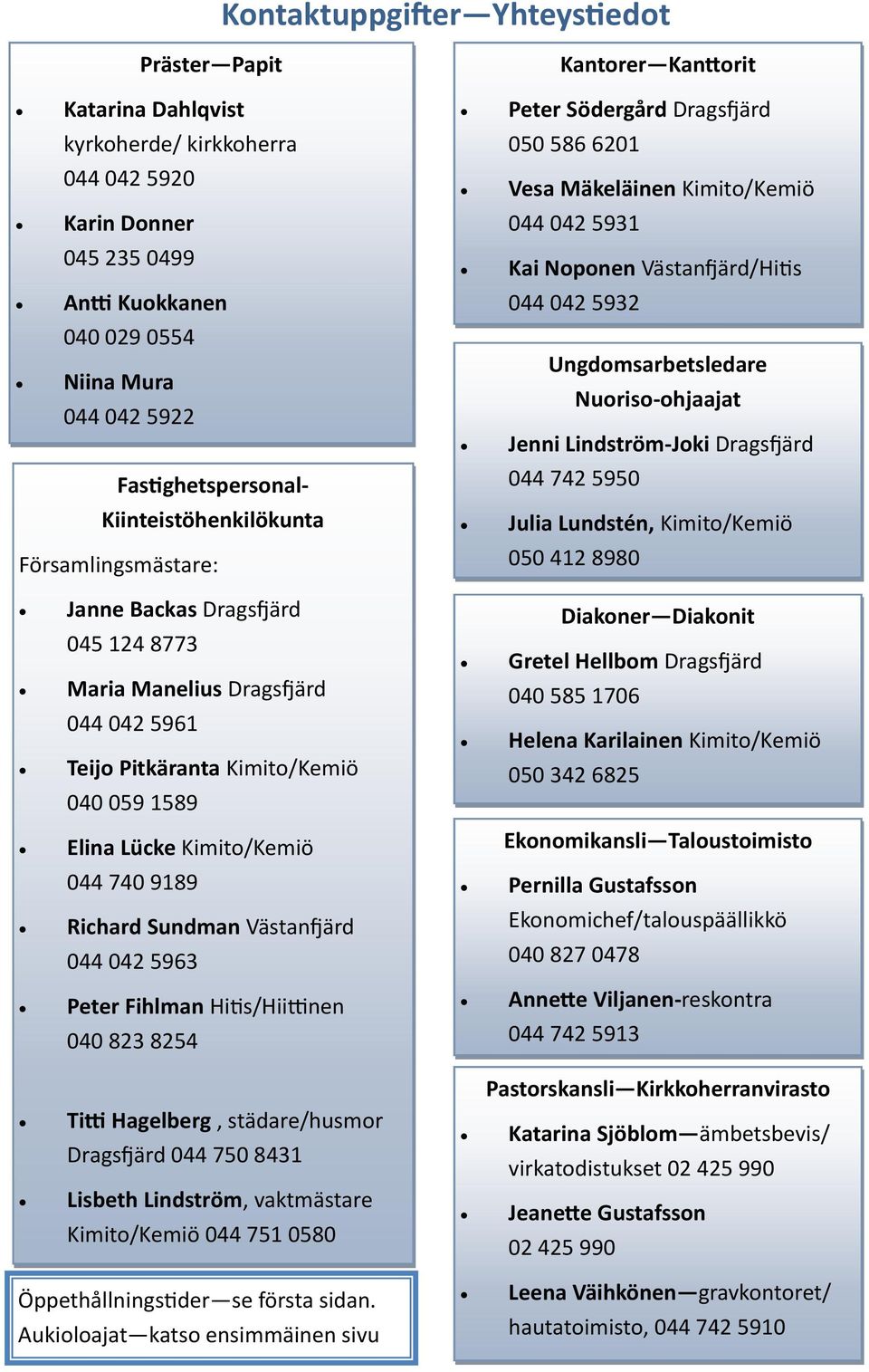 Ungdomsarbetsledare Nuoriso-ohjaajat Jenni Lindström-Joki Dragsfjärd 044 742 5950 Julia Lundstén, Kimito/Kemiö 050 412 8980 Janne Backas Dragsfjärd 045 124 8773 Maria Manelius Dragsfjärd 044 042 5961