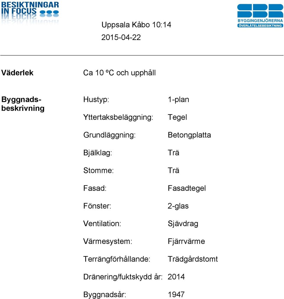 Ventilation: Värmesystem: Terrängförhållande: Dränering/fuktskydd år: