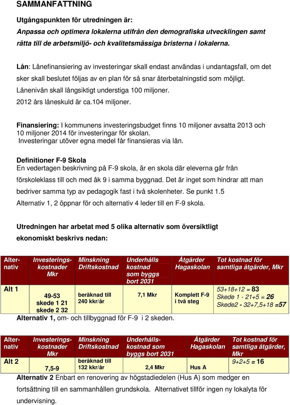 Lånenivån skall långsiktigt understiga 100 miljoner. 2012 års låneskuld är ca.104 miljoner.