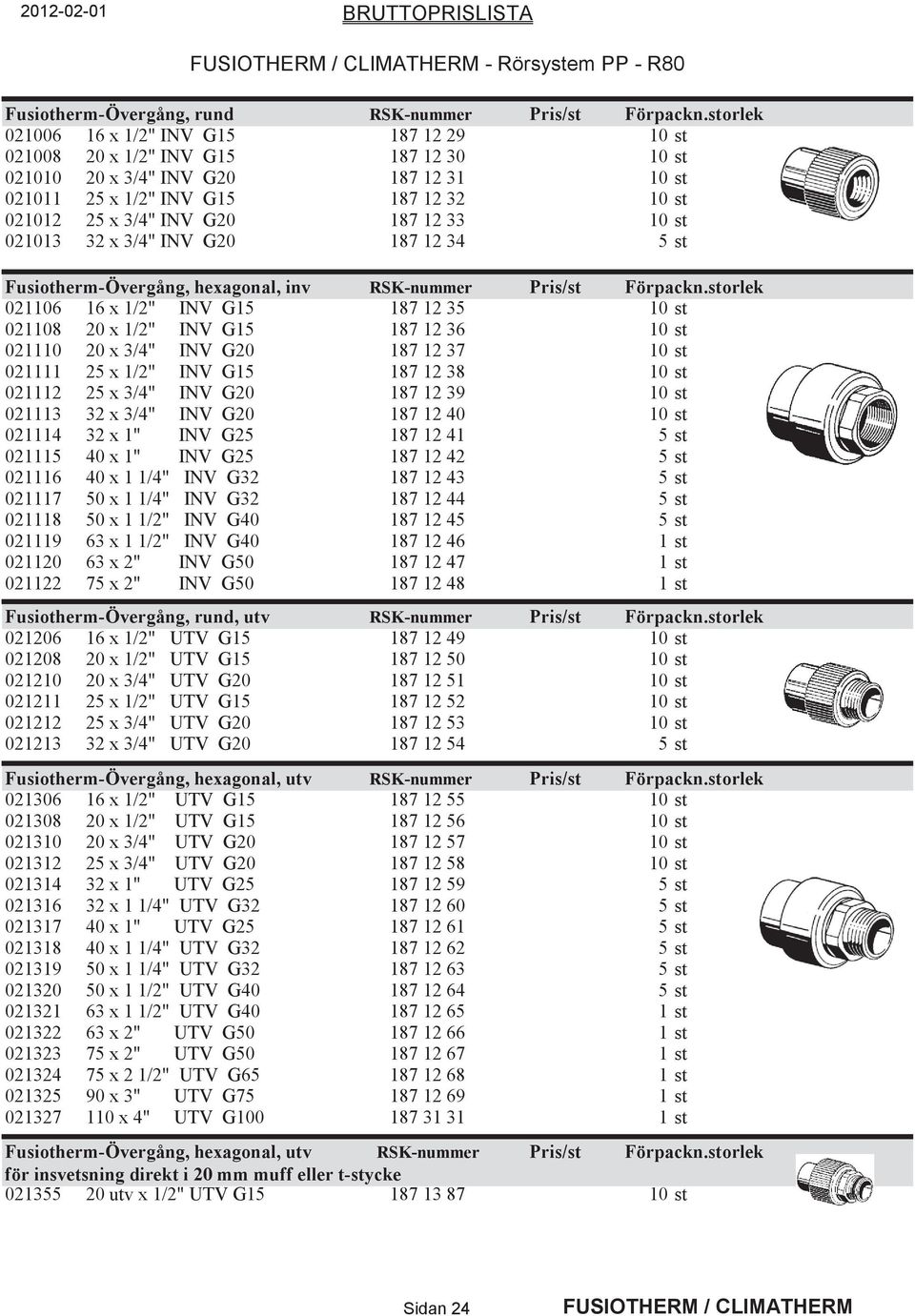 187 12 33 10 st 021013 32 x 3/4" INV G20 187 12 34 5 st Fusiotherm-Övergång, hexagonal, inv RSK-nummer Pris/st Förpackn.