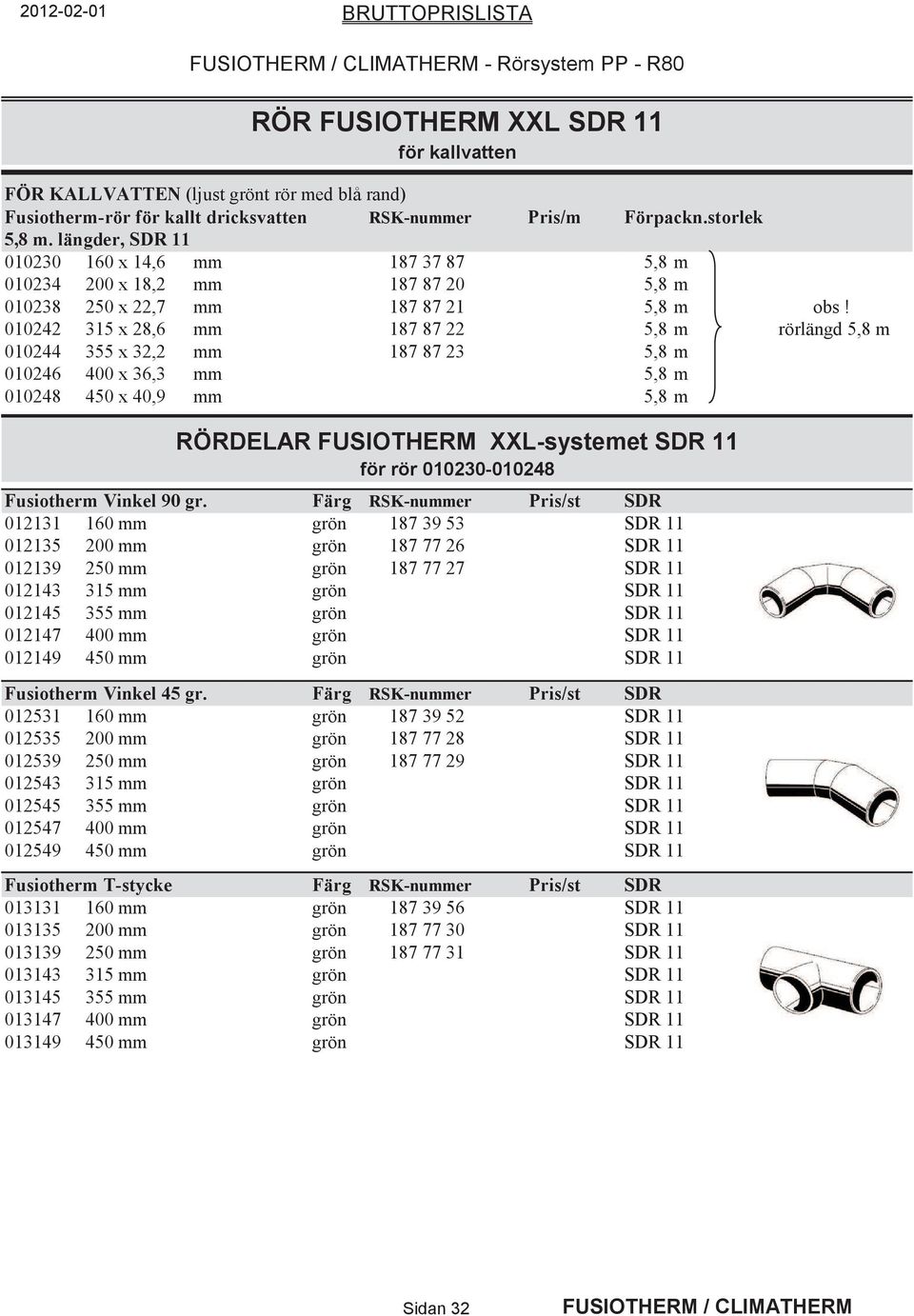 010242 315 x 28,6 mm 187 87 22 5,8 m rörlängd 5,8 m 010244 355 x 32,2 mm 187 87 23 5,8 m 010246 400 x 36,3 mm 5,8 m 010248 450 x 40,9 mm 5,8 m RÖRDELAR FUSIOTHERM XXL-systemet SDR 11 för rör