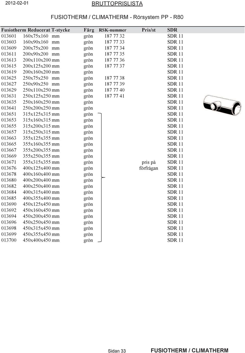 11 013627 250x90x250 mm grön 187 77 39 SDR 11 013629 250x110x250 mm grön 187 77 40 SDR 11 013631 250x125x250 mm grön 187 77 41 SDR 11 013635 250x160x250 mm grön SDR 11 013641 250x200x250 mm grön SDR