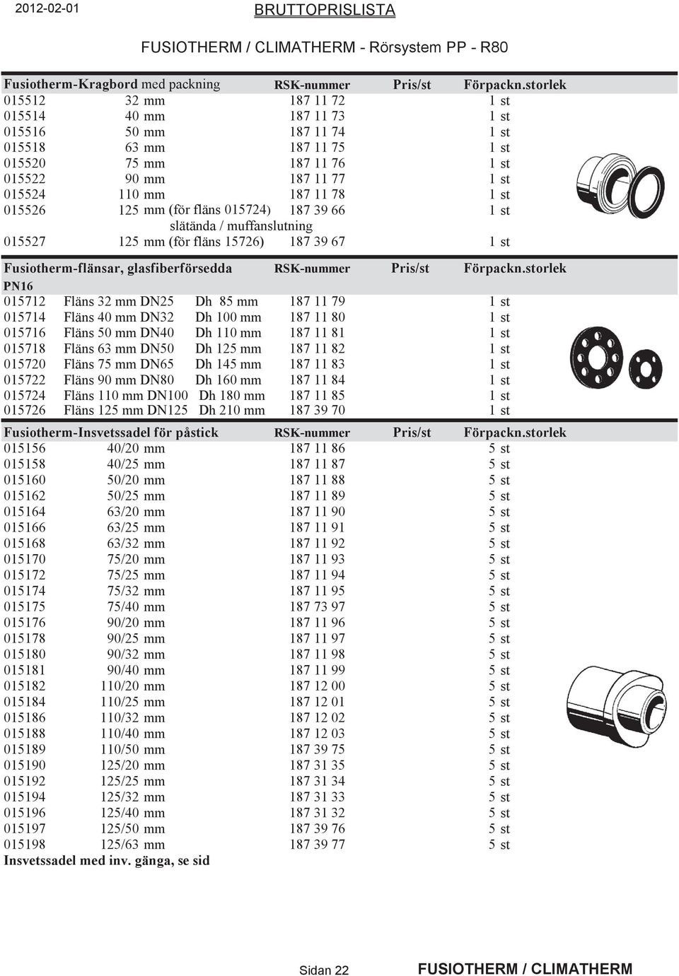 1 st 015526 125 mm (för fläns 015724) 187 39 66 1 st slätända / muffanslutning 015527 125 mm (för fläns 15726) 187 39 67 1 st Fusiotherm-flänsar, glasfiberförsedda RSK-nummer Pris/st Förpackn.