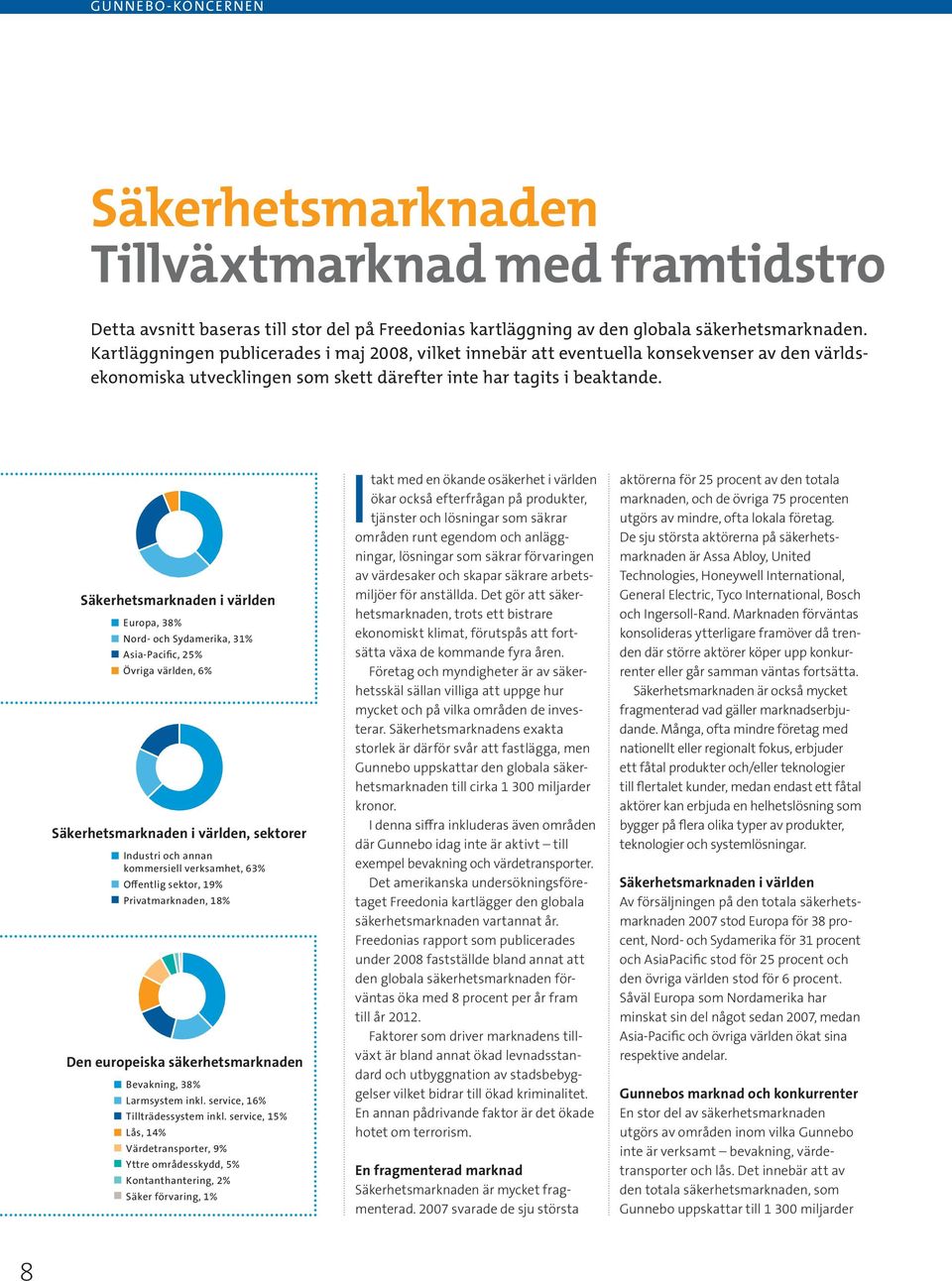 Säkerhetsmarknaden i världen Europa, 38% Nord- och Sydamerika, 31% Asia-Pacific, 25% Övriga världen, 6% Säkerhetsmarknaden i världen, sektorer Industri och annan kommersiell verksamhet, 63% Offentlig