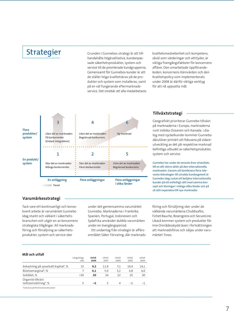 Det innebär att alla medarbetares kvalitetsmedvetenhet och kompetens, såväl som värderingar och attityder, är viktiga framgångsfaktorer för koncernens affärer.