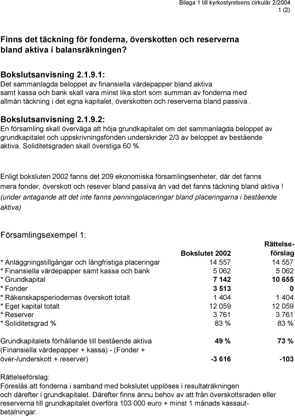 reserverna bland passiva. Bokslutsanvisning 2.1.9.