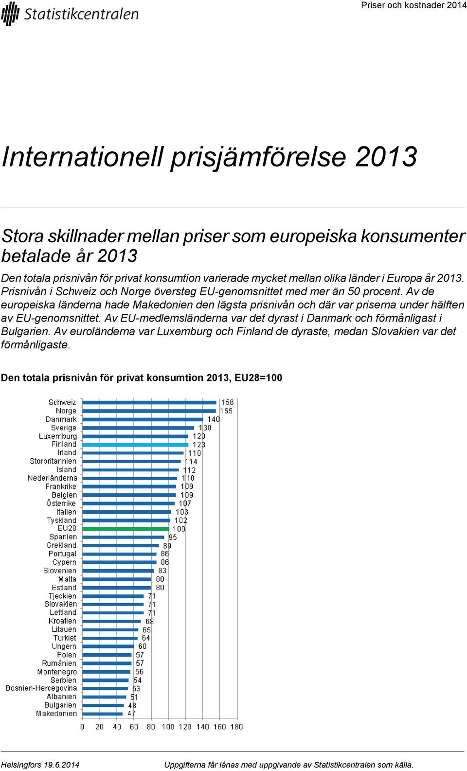 Av de europeiska länderna hade Makedonien den lägsta prisnivån där var priserna under hälften av EU-genomsnittet.