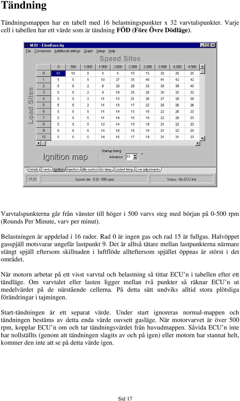 Rad 0 är ingen gas och rad 15 är fullgas. Halvöppet gasspjäll motsvarar ungefär lastpunkt 9.
