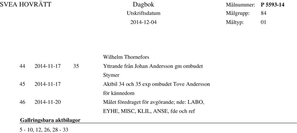 2014-11-17 Aktbil 34 och 35 exp ombudet Tove Andersson för kännedom 46 2014-11-20 Målet