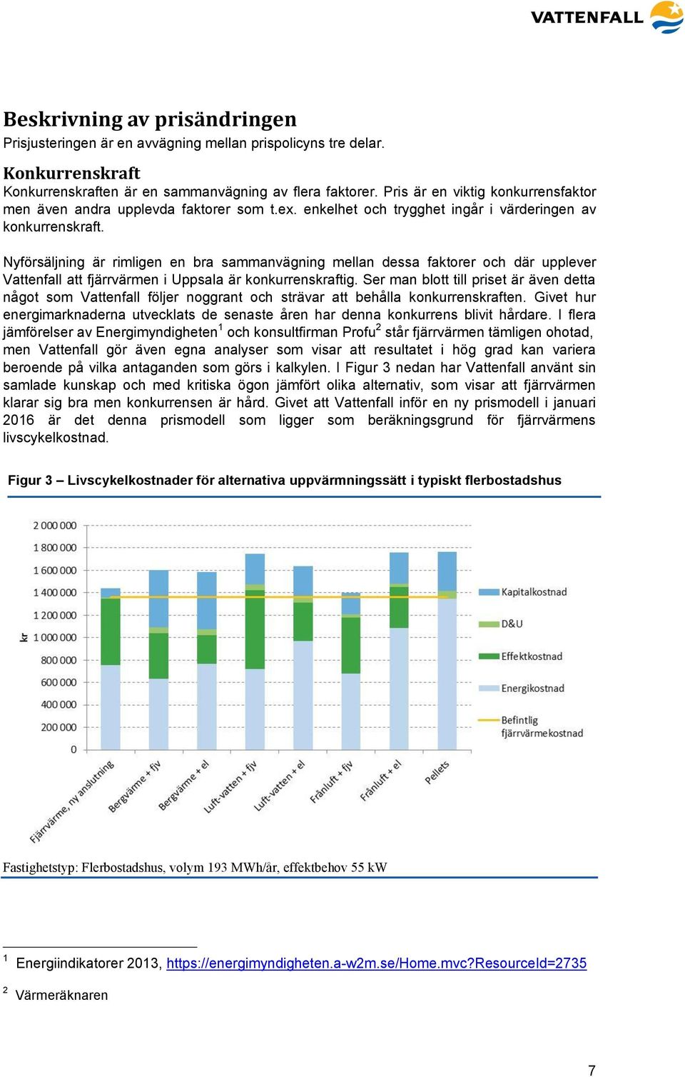 Nyförsäljning är rimligen en bra sammanvägning mellan dessa faktorer och där upplever Vattenfall att fjärrvärmen i Uppsala är konkurrenskraftig.