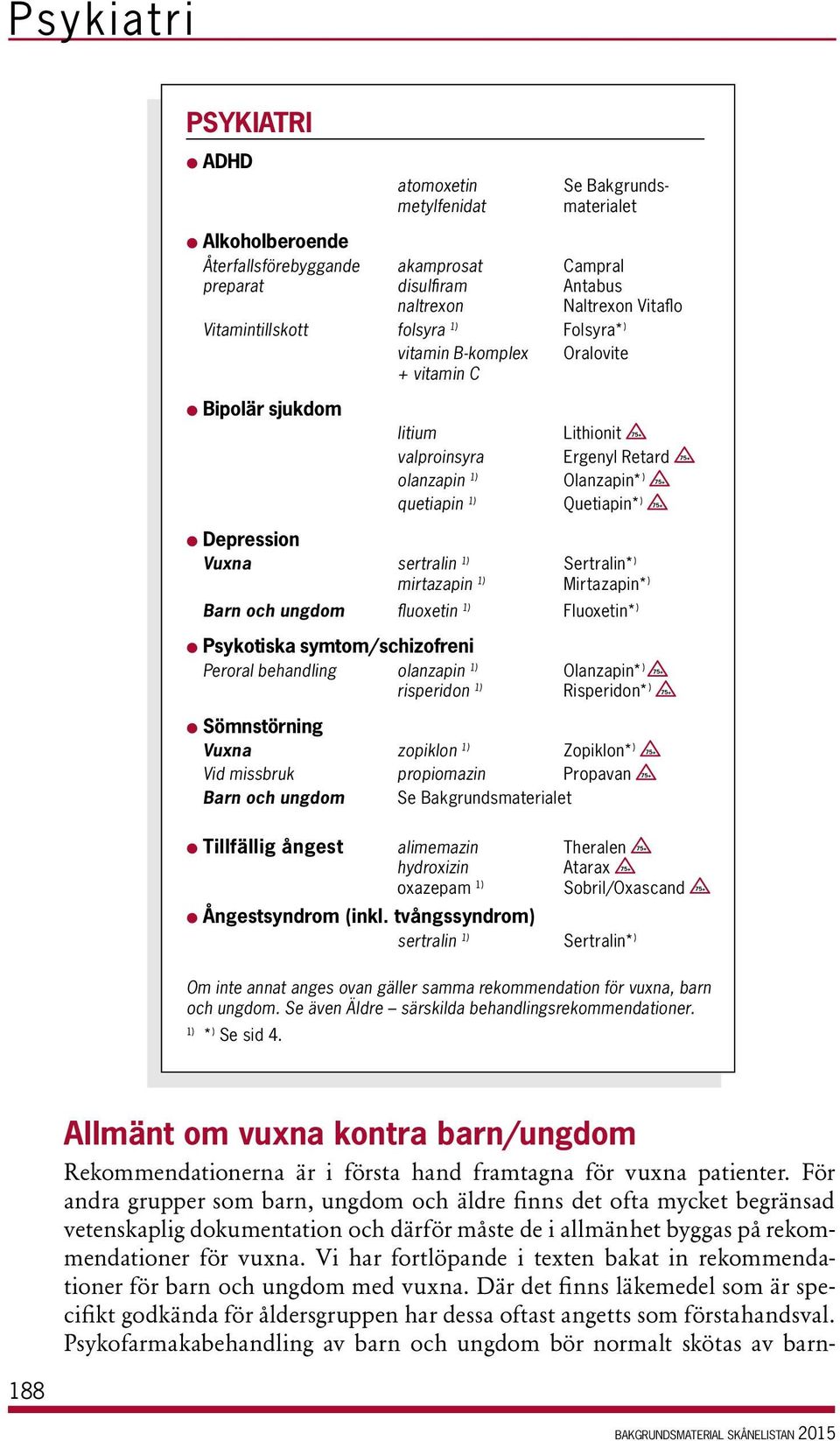 Quetiapin* ) 75+ l Depression Vuxna sertralin 1) Sertralin* ) mirtazapin 1) Mirtazapin* ) Barn och ungdom fluoxetin 1) Fluoxetin* ) l Psykotiska symtom/schizofreni Peroral behandling olanzapin 1)