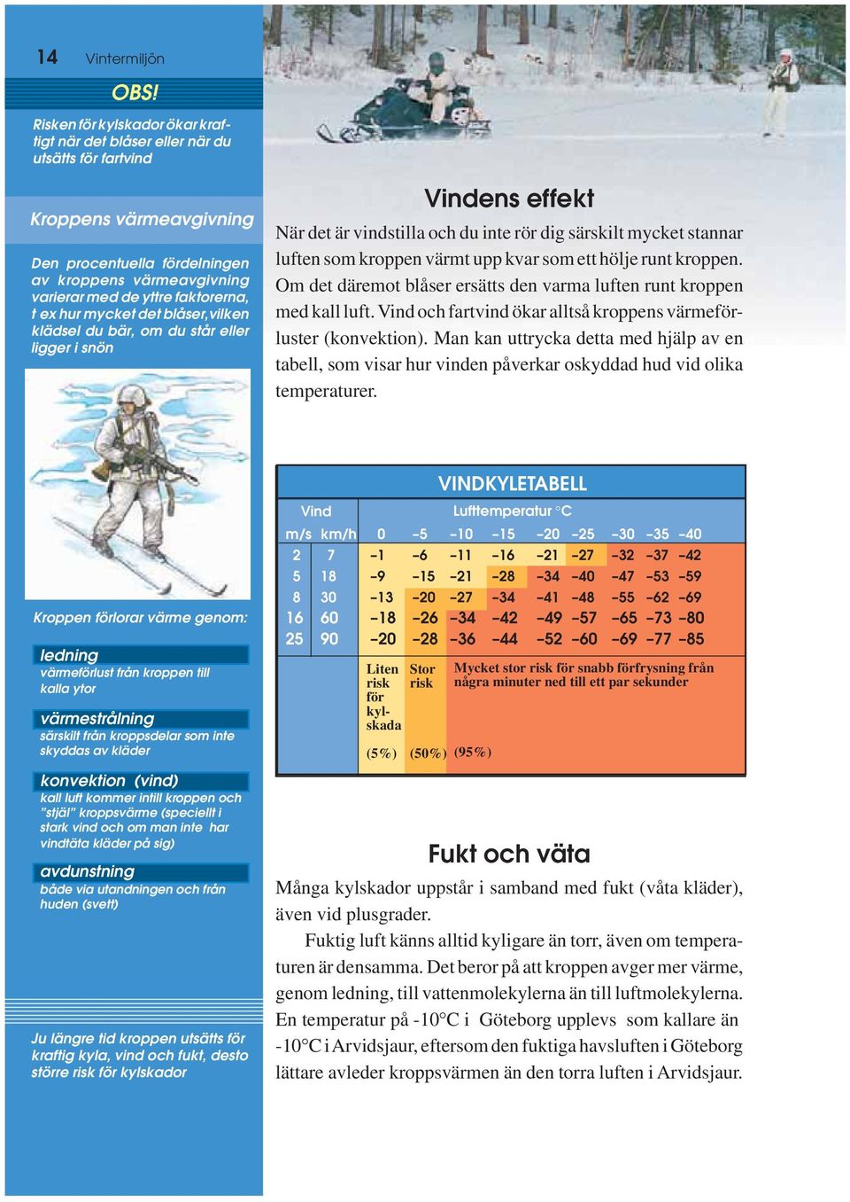 t ex hur mycket det blåser,vilken klädsel du bär, om du står eller ligger i snön Vindens effekt När det är vindstilla och du inte rör dig särskilt mycket stannar luften som kroppen värmt upp kvar som