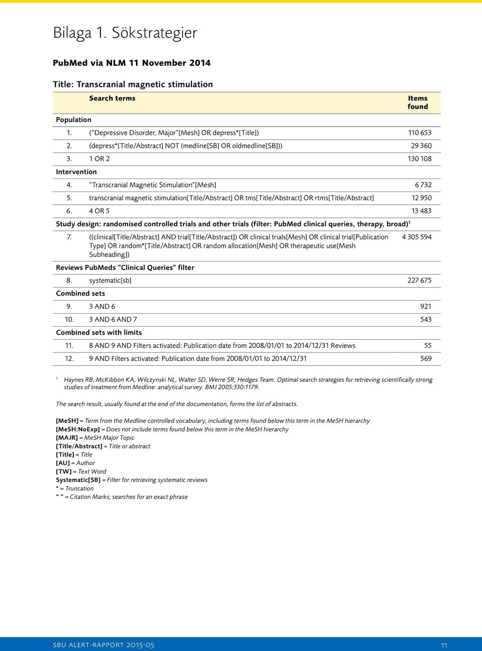 Transcranial Magnetic Stimulation [Mesh] 6 732 5. transcranial magnetic stimulation[title/abstract] OR tms[title/abstract] OR rtms[title/abstract] 12 950 6.