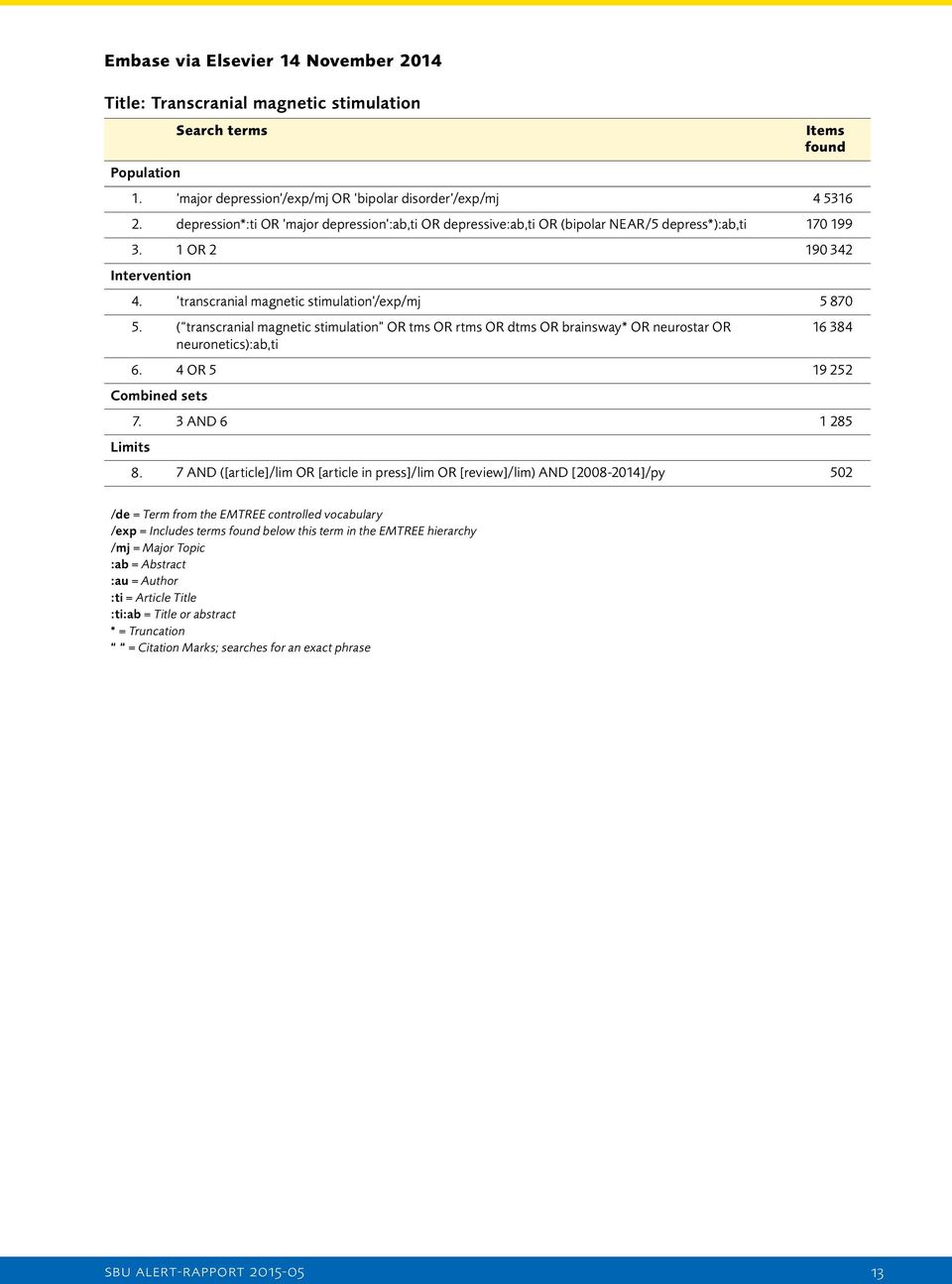 ( transcranial magnetic stimulation OR tms OR rtms OR dtms OR brainsway* OR neurostar OR neuronetics):ab,ti 16 384 6. 4 OR 5 19 252 Combined sets Limits 7. 3 AND 6 1 285 8.