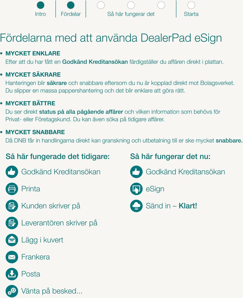 MYCKET BÄTTRE Du ser direkt status på alla pågående affärer och vilken information som behövs för Privat- eller Företagskund. Du kan även söka på tidigare affärer.