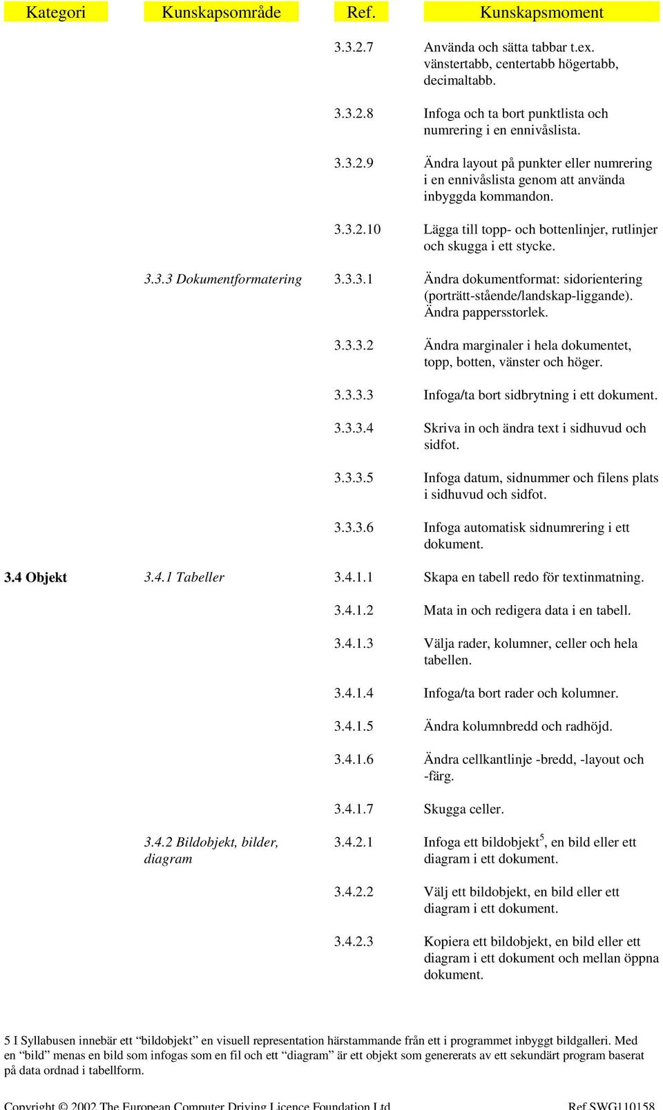 Ändra pappersstorlek. 3.3.3.2 Ändra marginaler i hela dokumentet, topp, botten, vänster och höger. 3.3.3.3 Infoga/ta bort sidbrytning i ett dokument. 3.3.3.4 Skriva in och ändra text i sidhuvud och sidfot.