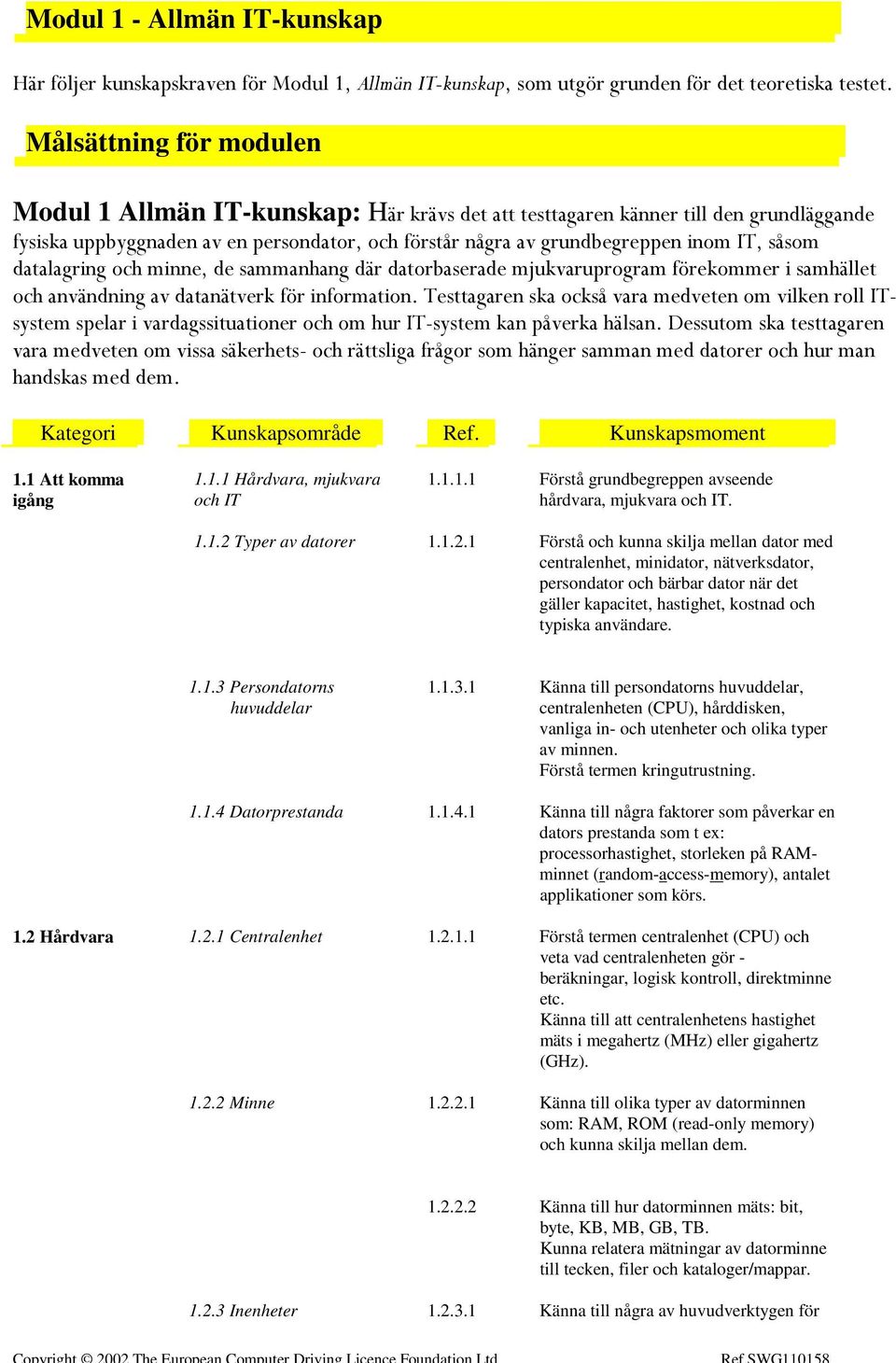 såsom datalagring och minne, de sammanhang där datorbaserade mjukvaruprogram förekommer i samhället och användning av datanätverk för information.