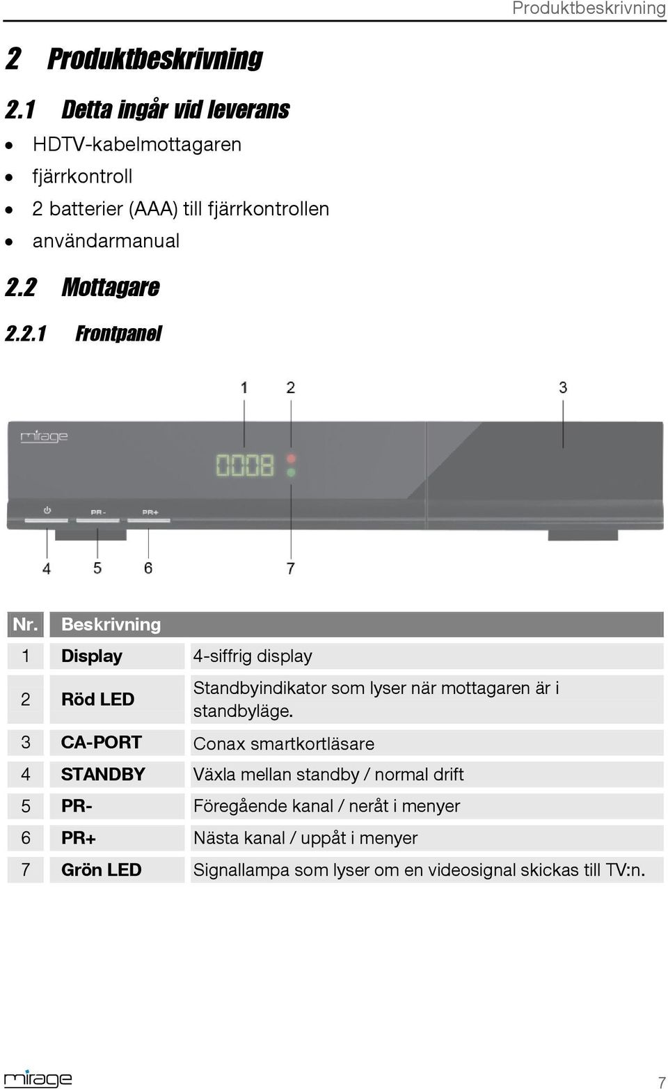 2.1 Frontpanel Nr. Beskrivning 1 Display 4-siffrig display 2 Röd LED Standbyindikator som lyser när mottagaren är i standbyläge.