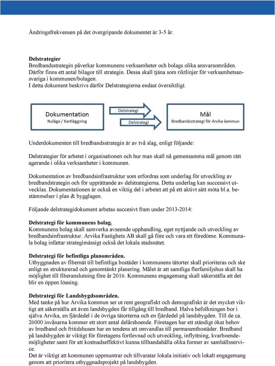 Underdokumenten till bredbandsstrategin är av två slag, enligt följande: Delstrategier för arbetet i organisationen och hur man skall nå gemensamma mål genom rätt agerande i olika verksamheter i