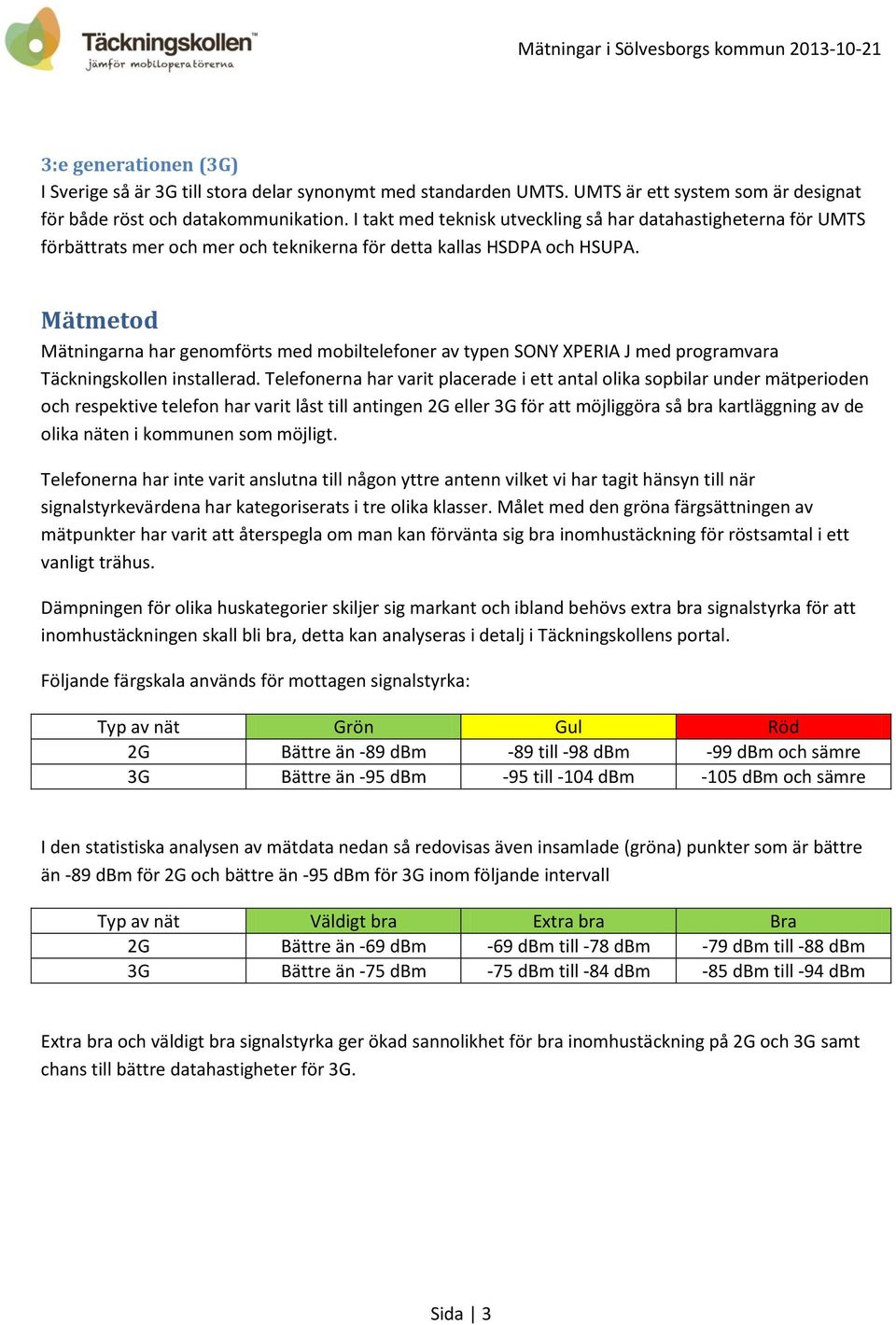 Mätmetod Mätningarna har genomförts med mobiltelefoner av typen SONY XPERIA J med programvara Täckningskollen installerad.