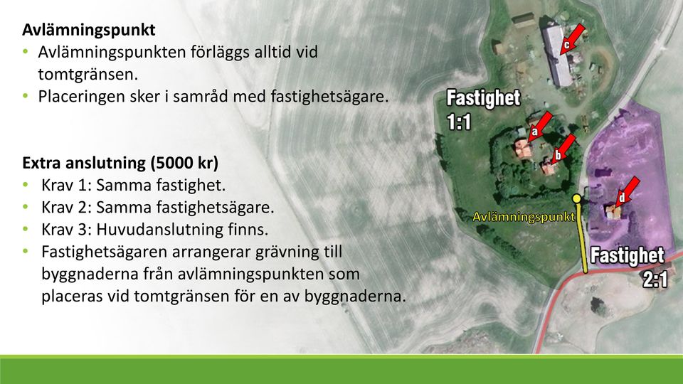 Extra anslutning (5000 kr) Krav 1: Samma fastighet. Krav 2: Samma fastighetsägare.