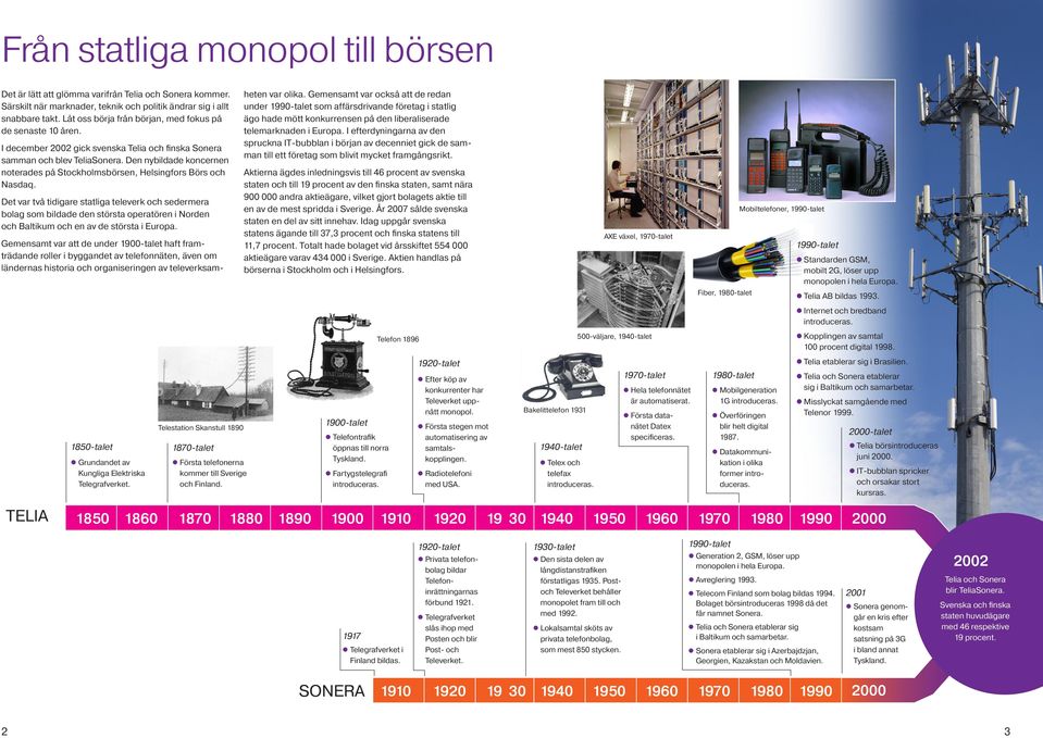 Den nybildade koncernen noterades på Stockholmsbörsen, Helsingfors Börs och Nasdaq.