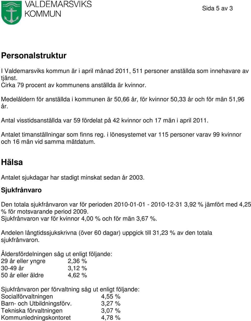 Antalet timanställningar som finns reg. i lönesystemet var 115 personer varav 99 kvinnor och 16 män vid samma mätdatum. Hälsa Antalet sjukdagar har stadigt minskat sedan år 2003.