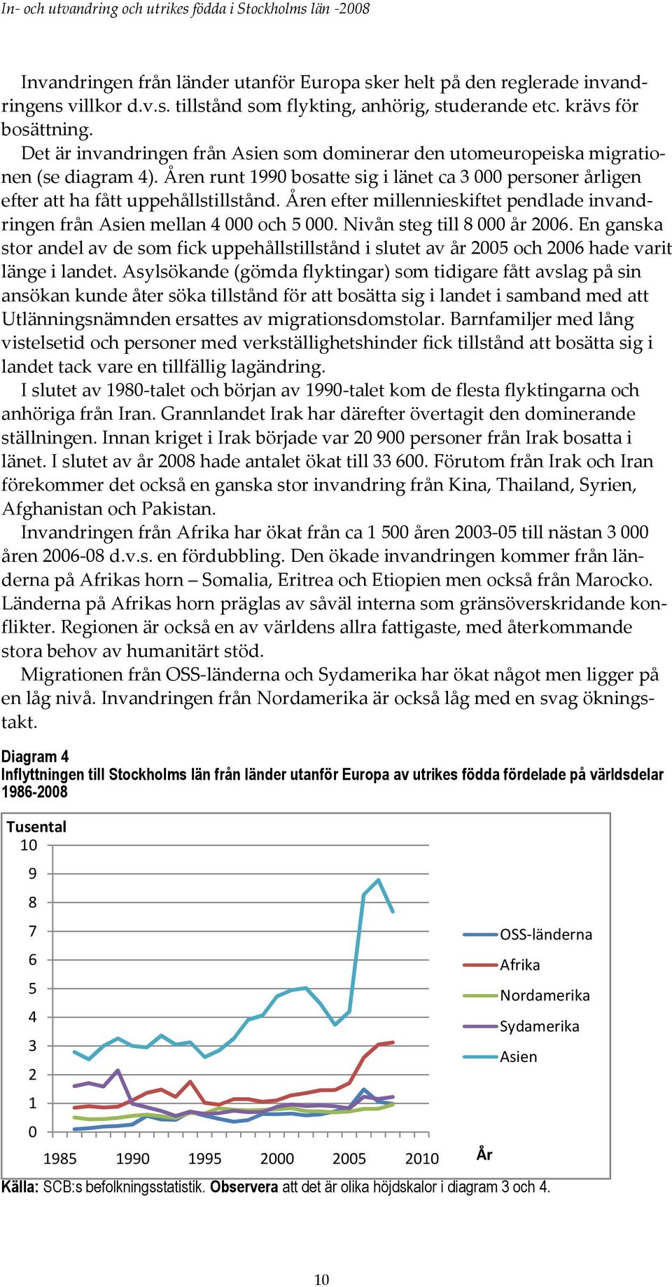 en efter millennieskiftet pendlade invandringen från Asien mellan 4 000 och 5 000. Nivån steg till 8 000 år 2006.