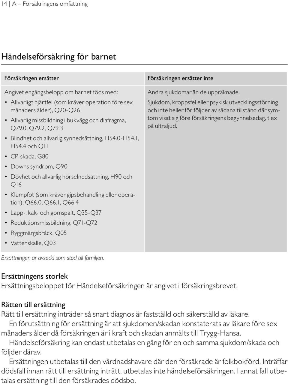 4 och Q11 CP-skada, G80 Downs syndrom, Q90 Dövhet och allvarlig hörselnedsättning, H90 och Q16 Klumpfot (som kräver gipsbehandling eller operation), Q66.0, Q66.1, Q66.