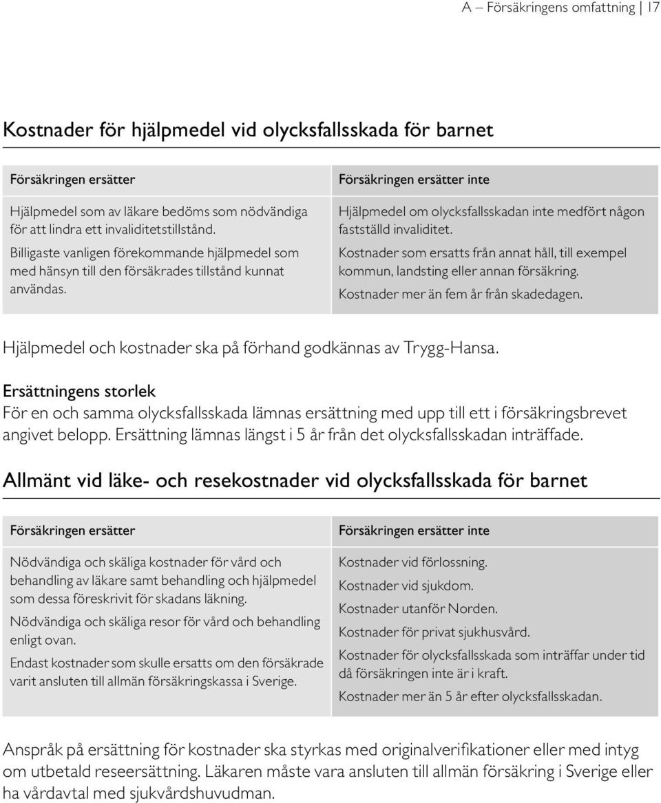 Försäkringen ersätter inte Hjälpmedel om olycksfallsskadan inte medfört någon fastställd invaliditet. Kostnader som ersatts från annat håll, till exempel kommun, landsting eller annan försäkring.