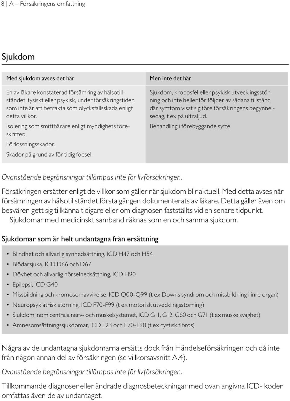 Men inte det här Sjukdom, kroppsfel eller psykisk utvecklingsstörning och inte heller för följder av sådana tillstånd där symtom visat sig före försäkringens begynnelsedag, t ex på ultraljud.