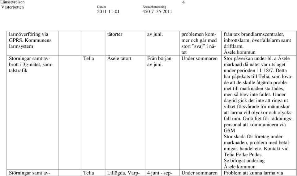 Åsele kommun Stor påverkan under bl. a Åsele marknad då nätet var utslaget under perioden 11-18/7.