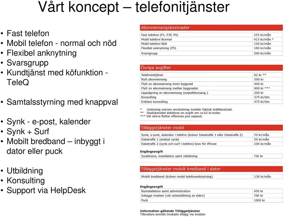 Samtalsstyrning med knappval Synk - e-post, kalender Synk + Surf Mobilt