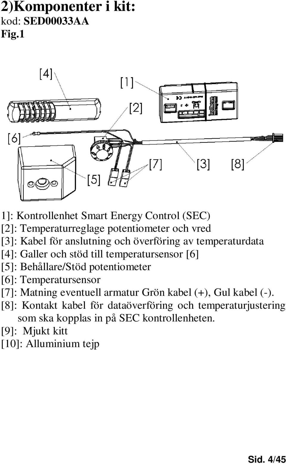 överföring av temperaturdata [4]: Galler och stöd till temperatursensor [6] [5]: Behållare/Stöd potentiometer [6]: