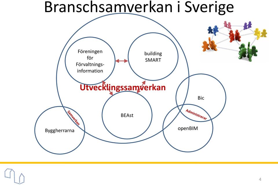 Förvaltningsinformation building