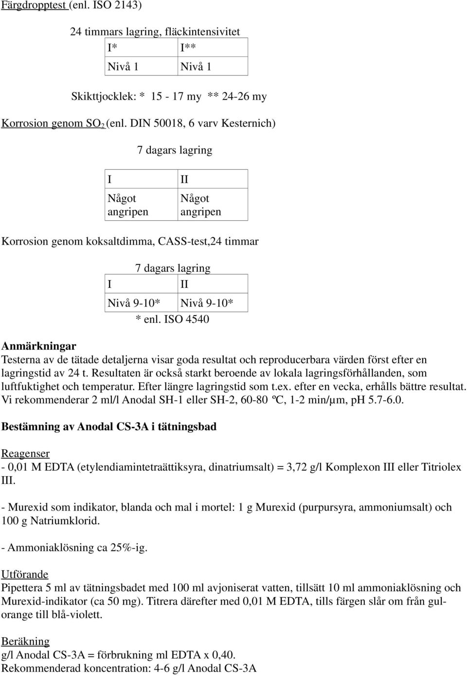 ISO 4540 Anmärkningar Testerna av de tätade detaljerna visar goda resultat och reproducerbara värden först efter en lagringstid av 24 t.