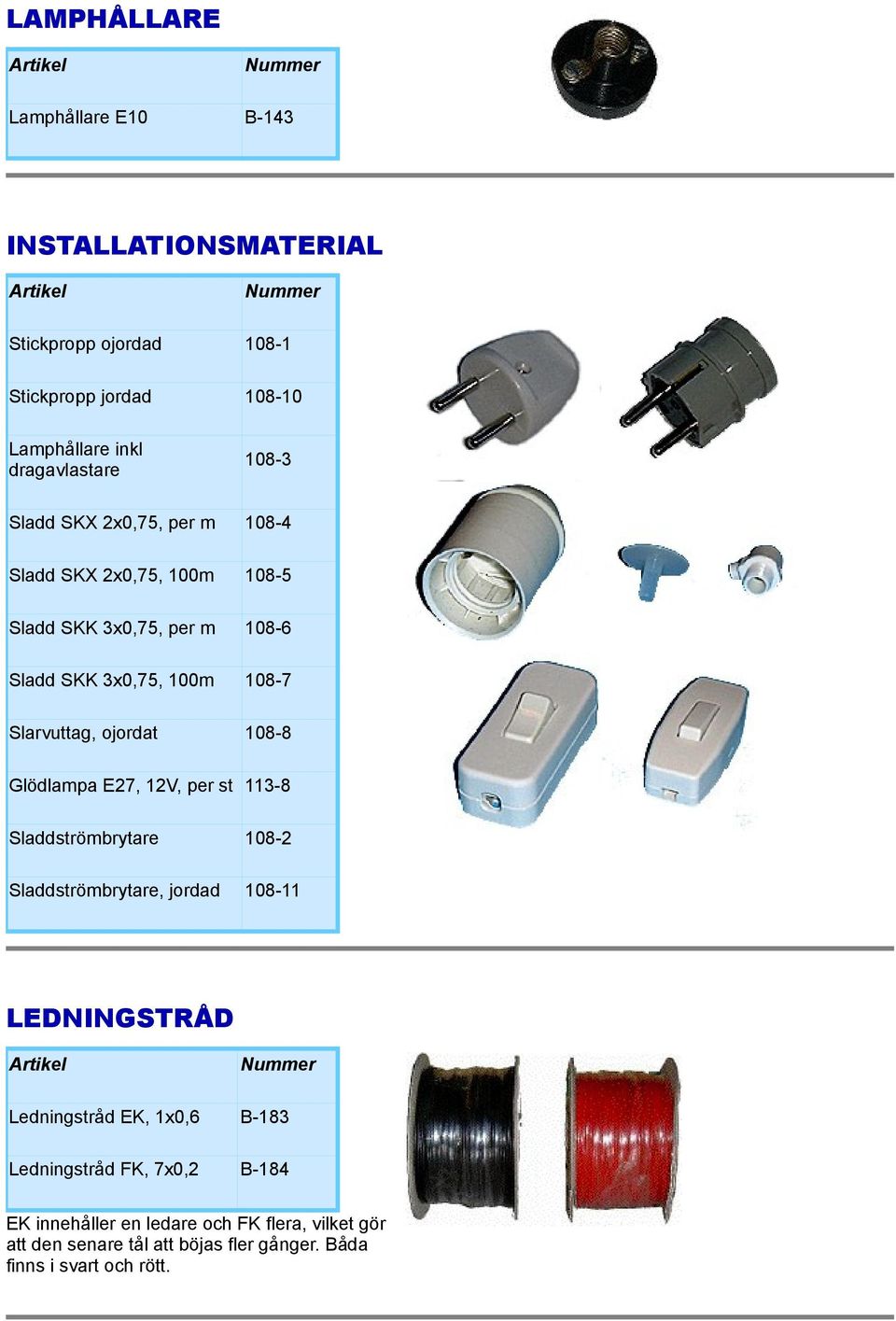 ojordat 108-8 Glödlampa E27, 12V, per st 113-8 Sladdströmbrytare 108-2 Sladdströmbrytare, jordad 108-11 LEDNINGSTRÅD Ledningstråd EK, 1x0,6