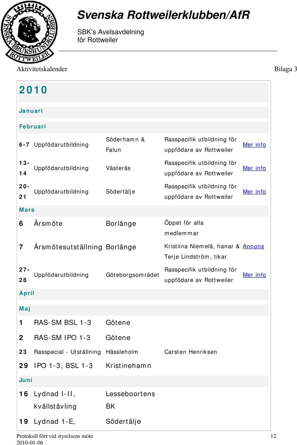 Årsmötesutställning Borlänge Kristiina Niemelä, hanar & Terje Lindström, tikar Annons 27-28 Rasspecifik utbildning för Uppfödarutbildning Göteborgsområdet uppfödare av Rottweiler Mer info April Maj 1