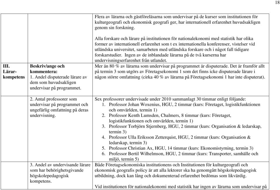 Flera av lärarna och gästföreläsarna som undervisar på de kurser som institutionen för kulturgeografi och ekonomisk geografi ger, har internationell erfarenhet huvudsakligen genom sin forskning.