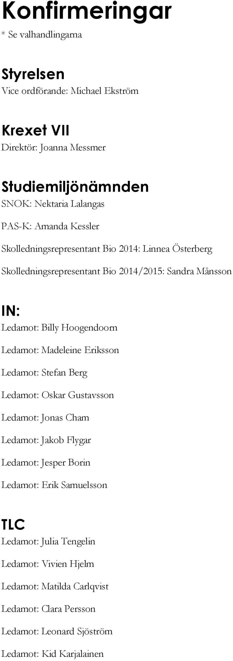 2014/2015: Sandra Månsson IN: : Billy Hoogendoorn : Madeleine Eriksson : Stefan Berg : Oskar Gustavsson : Jonas Cham : Jakob Flygar :