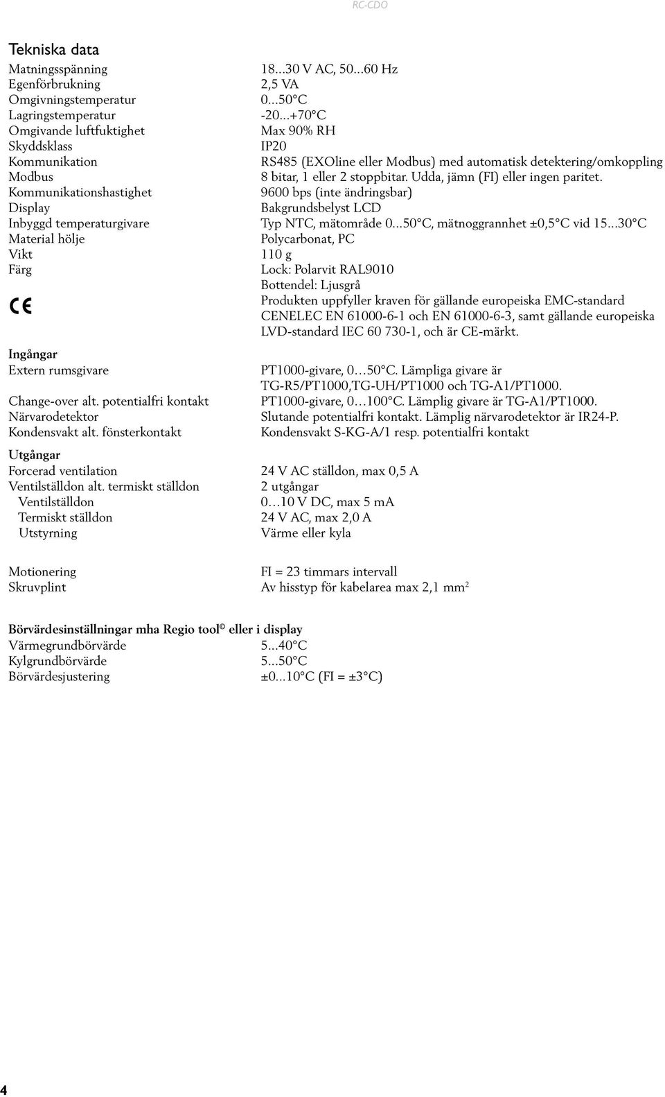 fönsterkontakt Utgångar Forcerad ventilation Ventilställdon alt. termiskt ställdon Ventilställdon Termiskt ställdon Utstyrning 18...30 V AC, 50...60 Hz 2,5 VA 0...50 C -20.