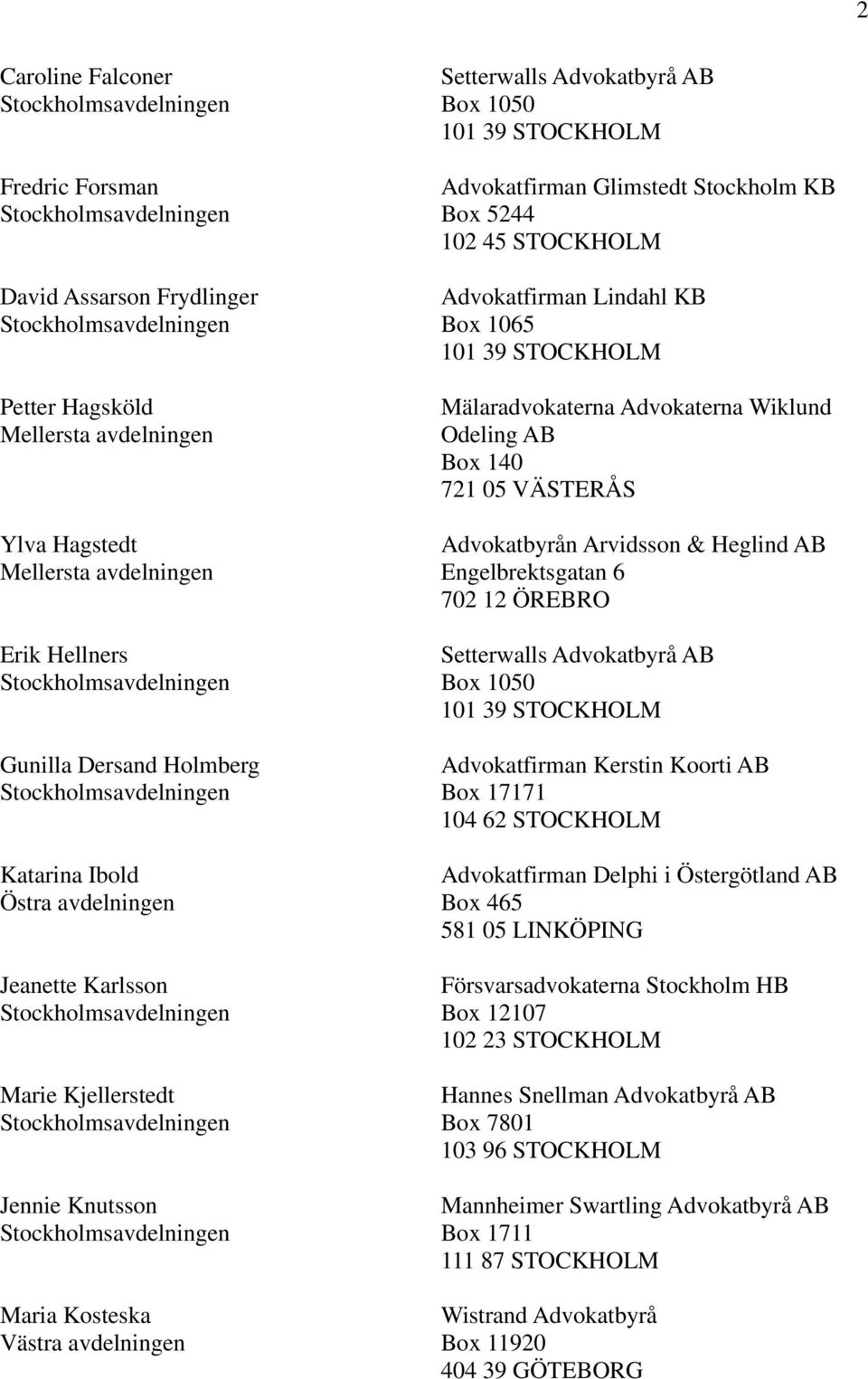 Advokatfirman Lindahl KB Box 1065 101 39 STOCKHOLM Mälaradvokaterna Advokaterna Wiklund Odeling AB Box 140 721 05 VÄSTERÅS Advokatbyrån Arvidsson & Heglind AB Engelbrektsgatan 6 702 12 ÖREBRO
